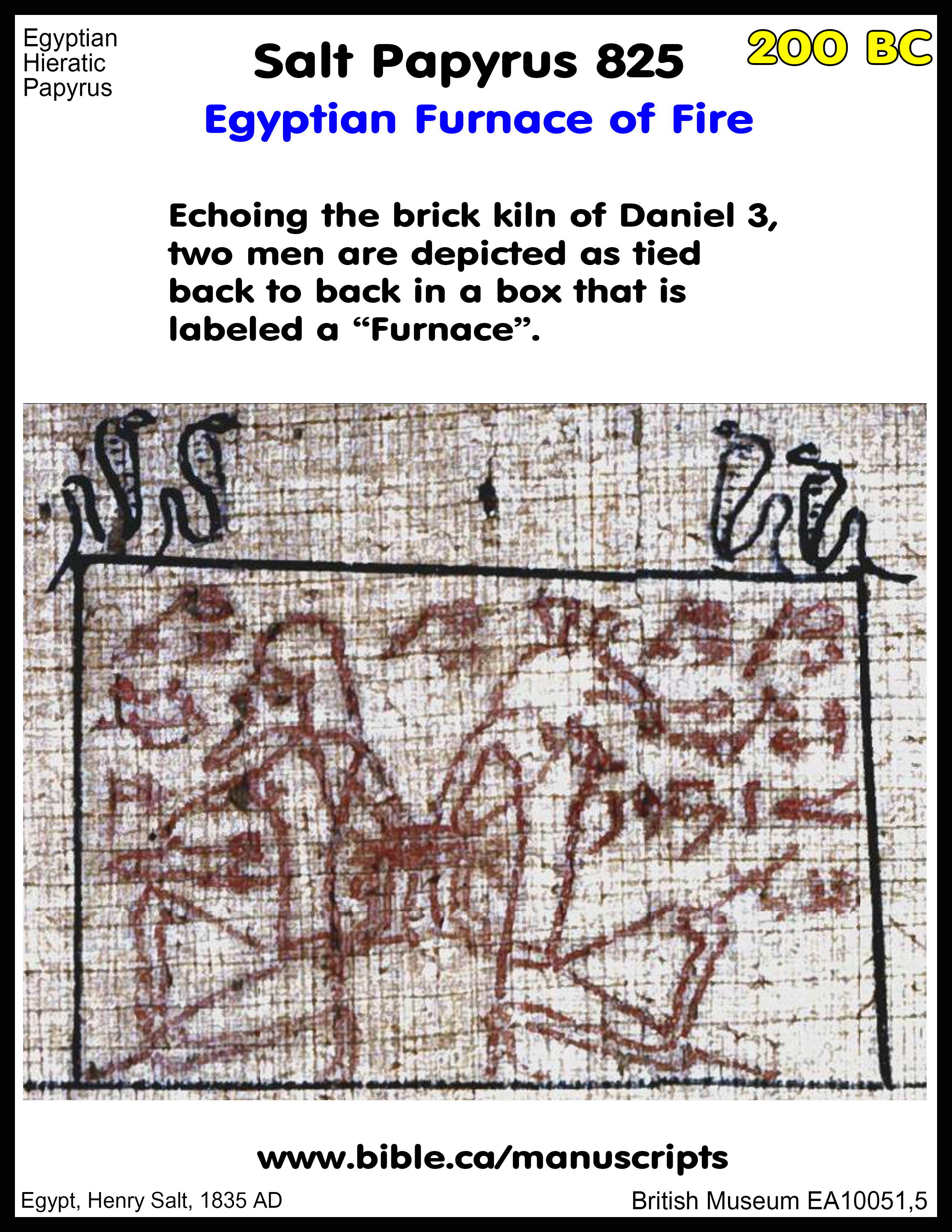 Archeology of Daniel Akkadian tablet from 605 BC Furnace of fire